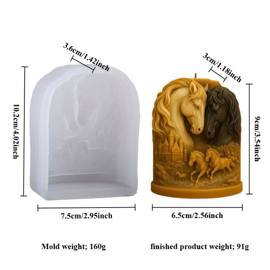 Stampo in Silicone a Forma di  - Model Kit Cement recensione e prezzo