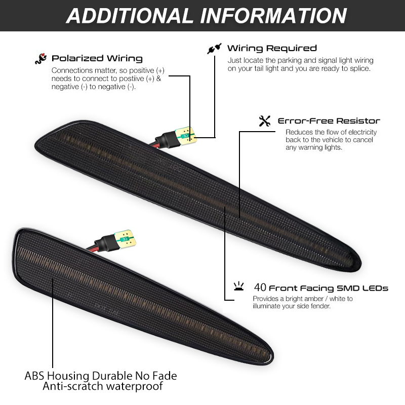 iJDM Luci LED Laterali per Par - Model Kit Led recensione e prezzo