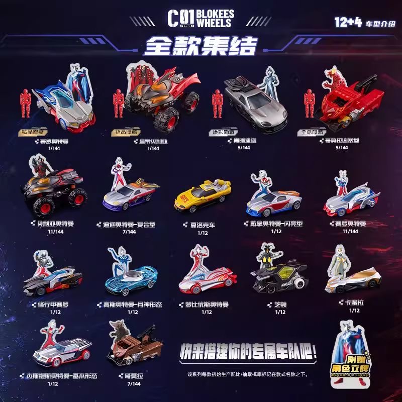 Hot Sale Blokees Ultraman: Sca - Model Kit Ultraman Zero recensione e prezzo